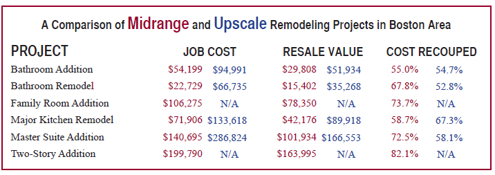 cost-report-april2016NL